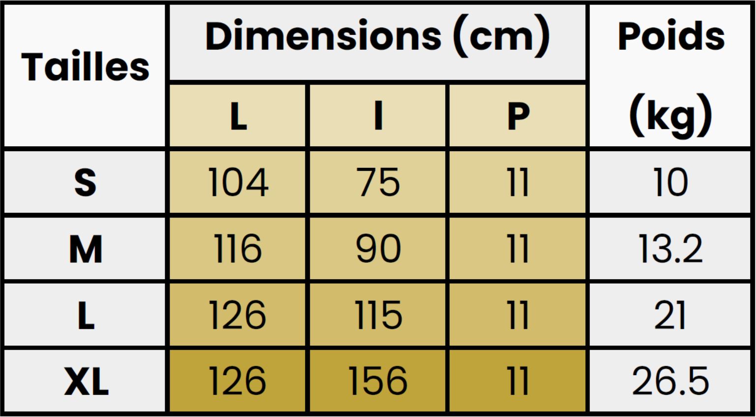 tableau-dimensions-cormoran