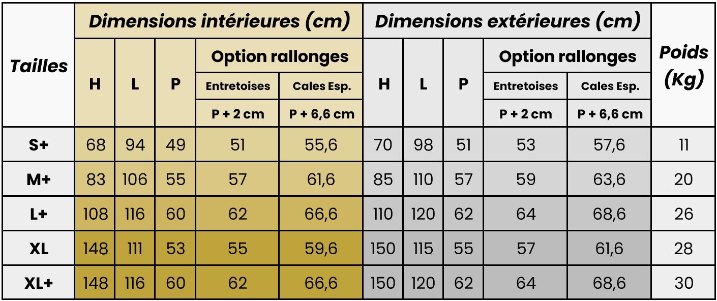 Tableau dimensions Colibri